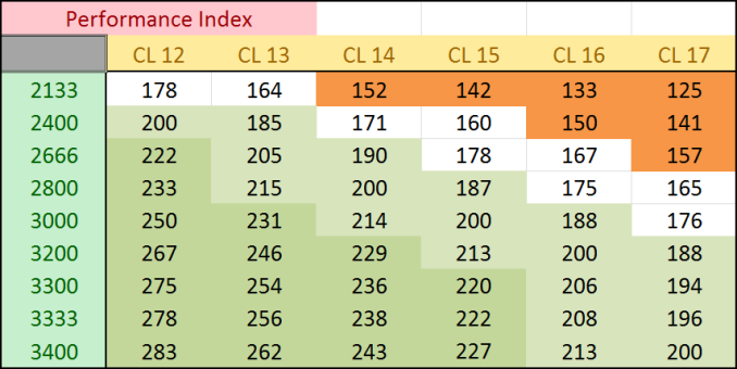 CAS-004 Valid Dumps Free